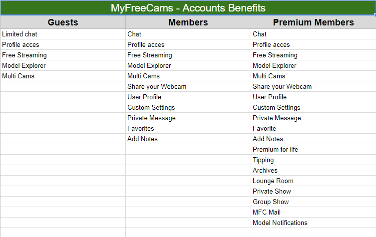My Free Cams Screenshot 2