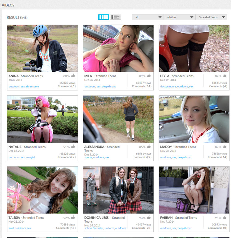 Stranded Teens