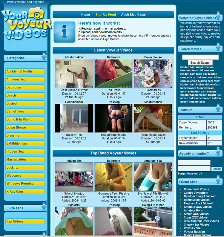 Your Voyeur Videos